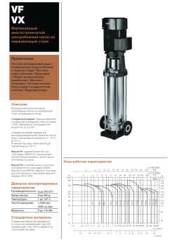 Вертикальный многоступенчатый насос Hydroo VX1-22R 0110 T 2340 5 2 IE3